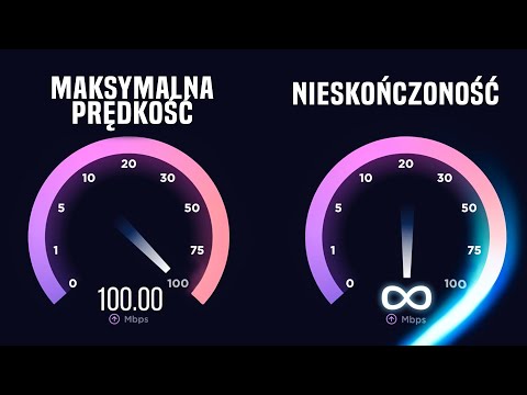 Co Jeśli Przyspieszymy Internet do Nieskończoności?