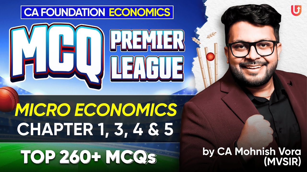 Economics IMP MCQs | 260+ MCQs |  Micro Eco Chp 1, 3, 4, 5 | CA Foundation | CA Mohnish Vora