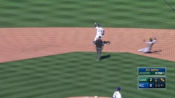 OAK@KC: Escobar starts double play to end the frame
