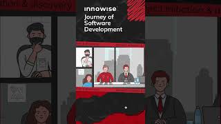 @innowiseglobal I Software Development Phase: Project Initiation