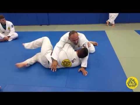 Side Control Options to Stop Opponent from Standing up or Recovering the Guard