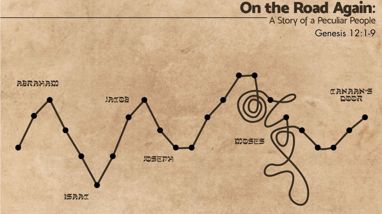 Worship Service, June 7, 2026, "On the Road Again,  A Story of a Peculiar People", Genesis 12:1-9