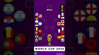 See Who This Bracket Picks for 2026 World Cup 🏆 #shorts #football