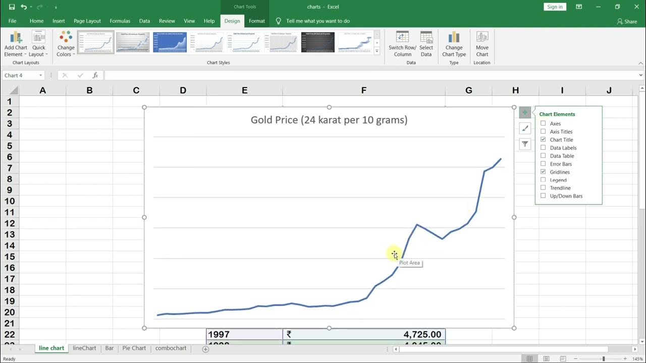 How to Create Chart in Excel (Easy Tutorial) HartronEduWorld YouTube