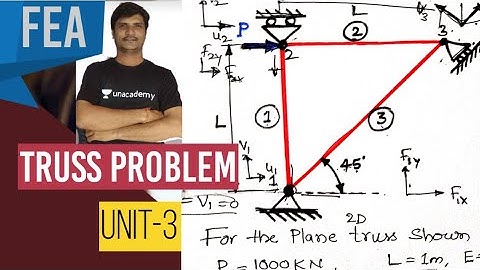 Finite Element Analysis on TRUSS Elements | FEM problem on trusses| Truss Problems in FEM