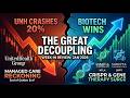 UNH Crashes 20%: The End of Managed Care’s Golden Era? (+ Intellia & Sarepta Wins)