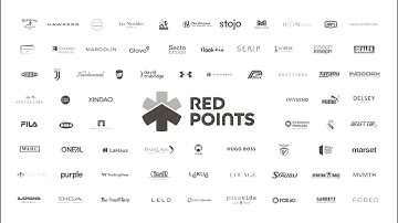 The AI Brand Protection Platform trusted by 1,300+ brands of all sizes