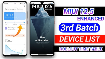 OFFICIAL MIUI 12.5 ENHANCED 3RD BATCH DEVICE LIST & ROLLOUT TIME TABLE, MIUI 12.5 ENHANCED 3RD BATCH