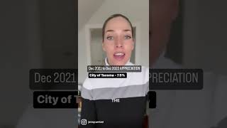 Tacoma, WA Housing Market update.