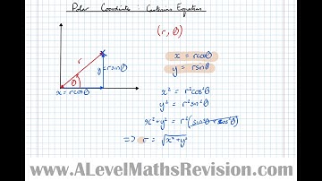 Cartesian Equations of Polar Curves [Yr2 (Further) Pure Core]
