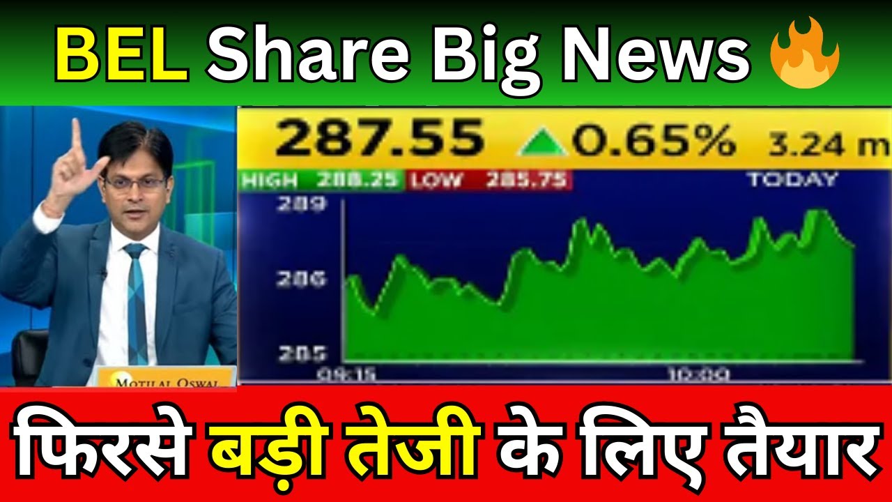 Bel Share Latest News Today Bel Share News Today Bel Share Price bel-share-latest-news-today-bel-share-news-today-bel-share-price