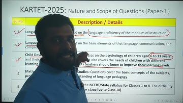 KARTET 2025 I COMPLETE DETAILS I EXAM PATTERN 