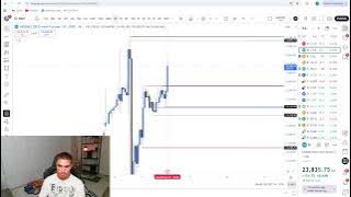 Live Day Trading Losing $17,860 (FIRST LOSS IN A WHILE)
