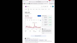 India ViX for Investment #Stockmarket #mutalfund #investing