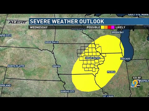 First Alert: Weather