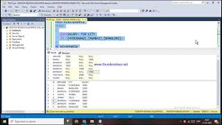92.PIVOT OPERATOR IN SQL - TELUGU