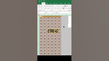 Delete Blank Rows In Excel #shorts #197