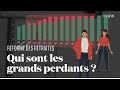 Rforme des retraites  qui sont les grands perdants 