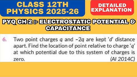 Two point charges q and -2q are kept ‘d’ distance apart. Find the location of point relative...