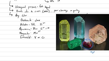 Mineralogy: Lecture 43, Cyclosilicates