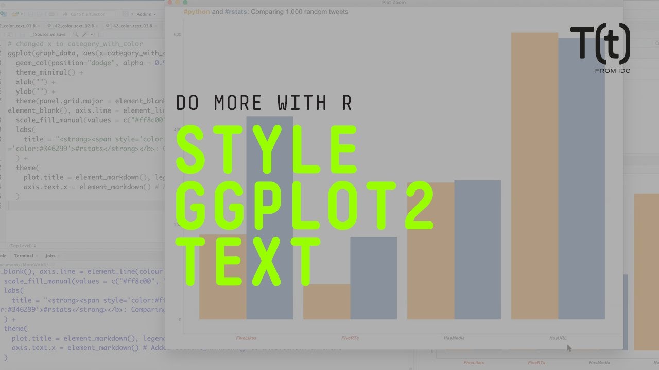 Add color to your ggplot2 text in R | InfoWorld Add Color To Your Ggplot2 Text In R | Infoworld