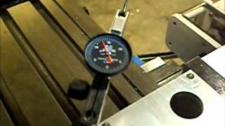 Repeatability Z, USGS Mill Profile