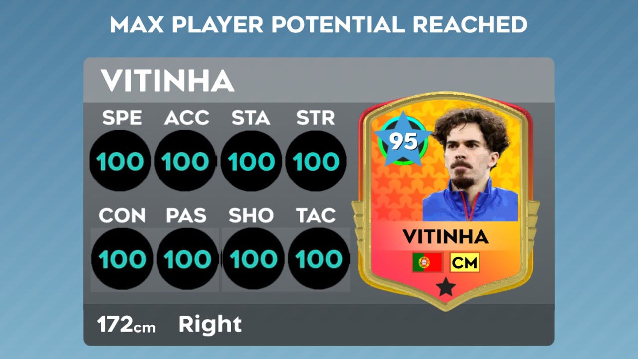DLS 26 | UPGRADING MAX | VITINHA | LEGENDARY PLAYER