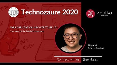 Web Application Architecture 101: The Story of the Fried Chicken Shop