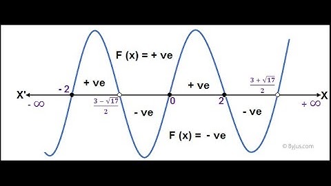 live functions lecture 2 iit jee class 12 class 11 main advanced from basics to highest level maths