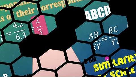 Geometry 1st sec 1st term unit 3 lesson 1 Similarity of polygons