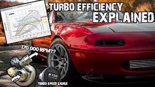 The ULTIMATE GUIDE To Maxing Out A Turbo! [Compressor Maps Explained, Speed Gauge Install]