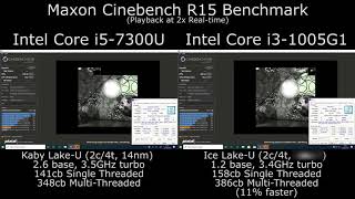 Intel 14nm Vs 10nm Comparison Core I5 7300u Kaby Lake Vs Core I3 1005g1 Ice Lake Cinebench R15 Youtube