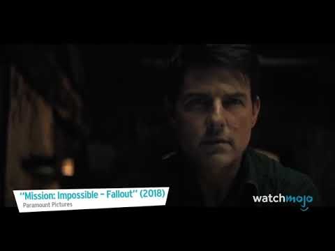 MOVIE KALI KUMI ZILIZOTIKISA 2018 BEST TOP 10 MOVIES 2018 