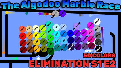 Algodoo Marble Race Elimination S1 E2