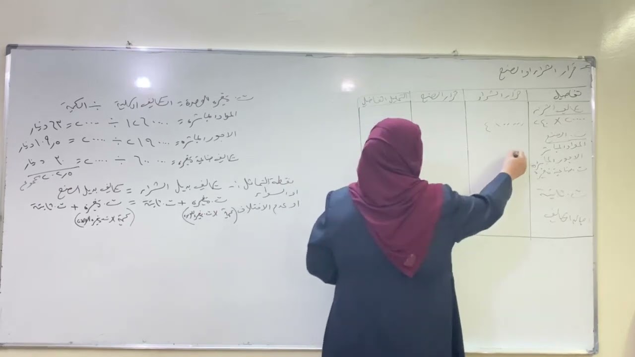 الفصل الخامس القرارات قصيرة الأجل ثانيا قرار الشراء او الصنع الست فهيمة