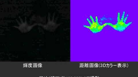 BV-TOF Depth Camera Outdoor Use