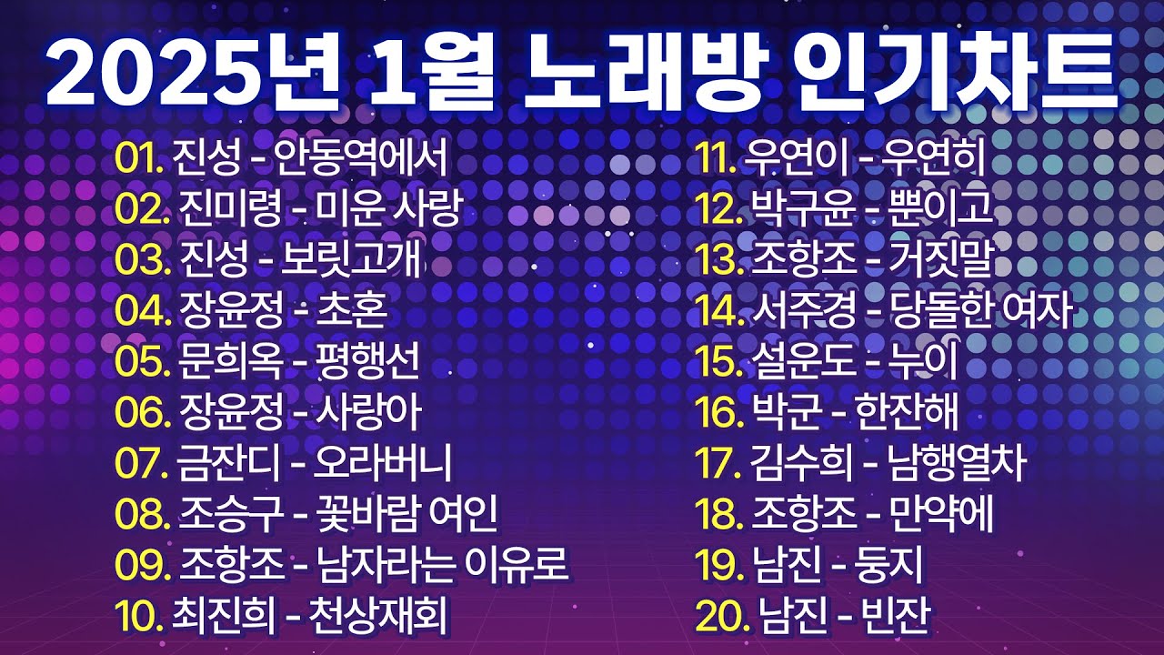 2025년 1월 노래방 트로트 인기차트 TOP 100! / 부르기 좋은 트로트, 트로트모음, 인기 트로트 /