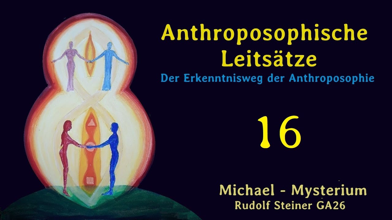 Welttour 2 Kapitel 1 Ich In Der Welt Sprawdzian Leitsatz 16:Der Weg des irdischen Ich - Das wahre "Ich" in der
