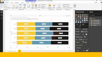 How to create 100% Stacked Column Chart in power bi desktop. part (12)