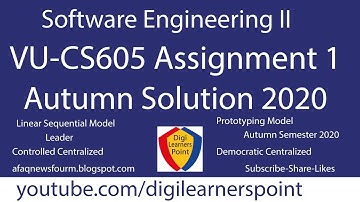 CS605 Assignment 1 Autumn Solution 2020-VU-Software Engineering II