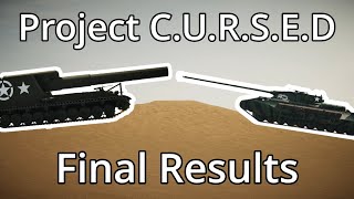 Sprocket Tank Design - Project C.U.R.S.E.D Final Results