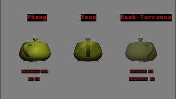 CS7GV3-Assignment-1_Reflectance-Models