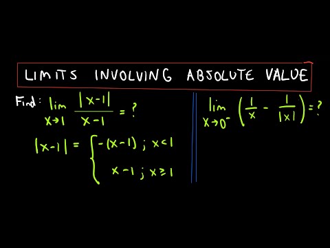 Limits Involving Absolute Value - YouTube