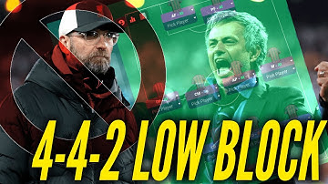 442 LOW BLOCK  TACTIC WITH SOME ATTACKING FLAIR!!! FM21 TACTIC