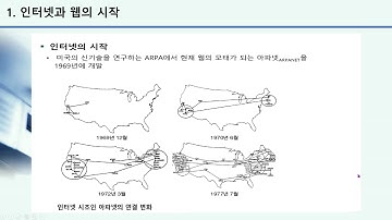 왕초보도 만들수 있다 웹사이트 - HTML5+CSS3 | 웹의 개요와 개발환경 구축 | 에어클래스
