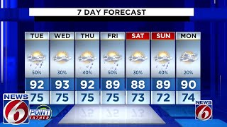 Evening weather forecast for Sept. 11