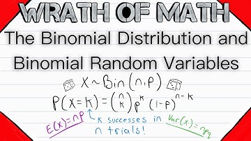Binomial Distribution and Binomial Random Variables | Probability Mass Function, Probability Theory