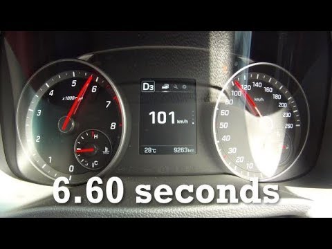 2017 Hyundai Elantra 1.6 Turbo (150kW) Elite Sport DCT acceleration with Racelogic results