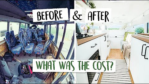 DIY Van Conversion COST-  Price Breakdown!