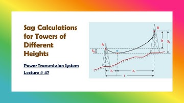 Power Transmission|| 47 || Sag Calculations for the Towers of Different Heights